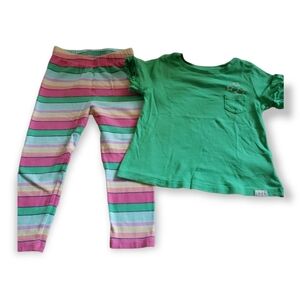 2T GAP matching set